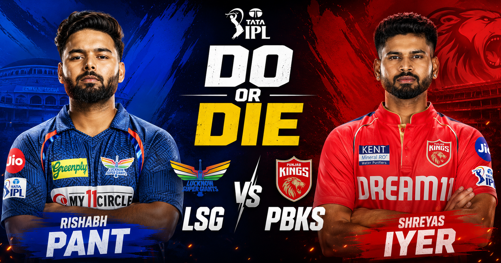 LSG vs PBKS IPL 2026 Match 68 Prediction
